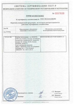2018.12.06 Приморско-Ахтарск - Приложение к сертификату приборы проветривания т.м. Siegenia-Aubi KG. Спецификация завода-изготовителя